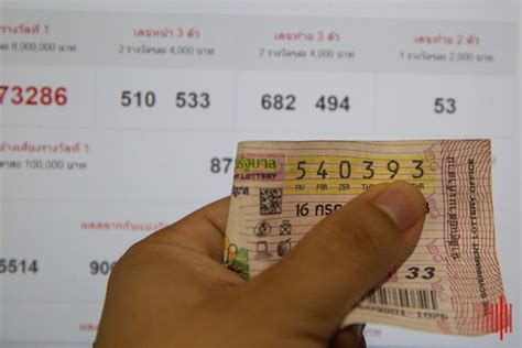 thailand lottery checker
